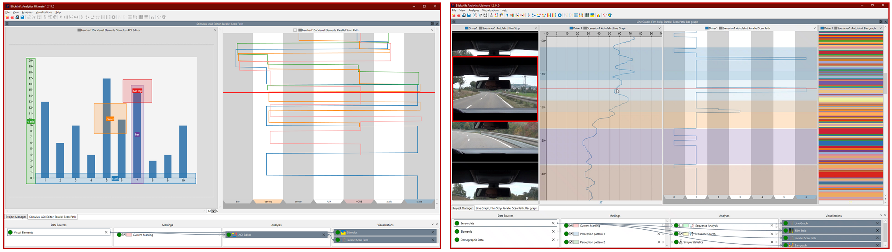 Originally, Blickshift Analytics has been designed for analyzing data from desktop-based eye tracking experiments and fixed setups in automotive eye tracking experiments.