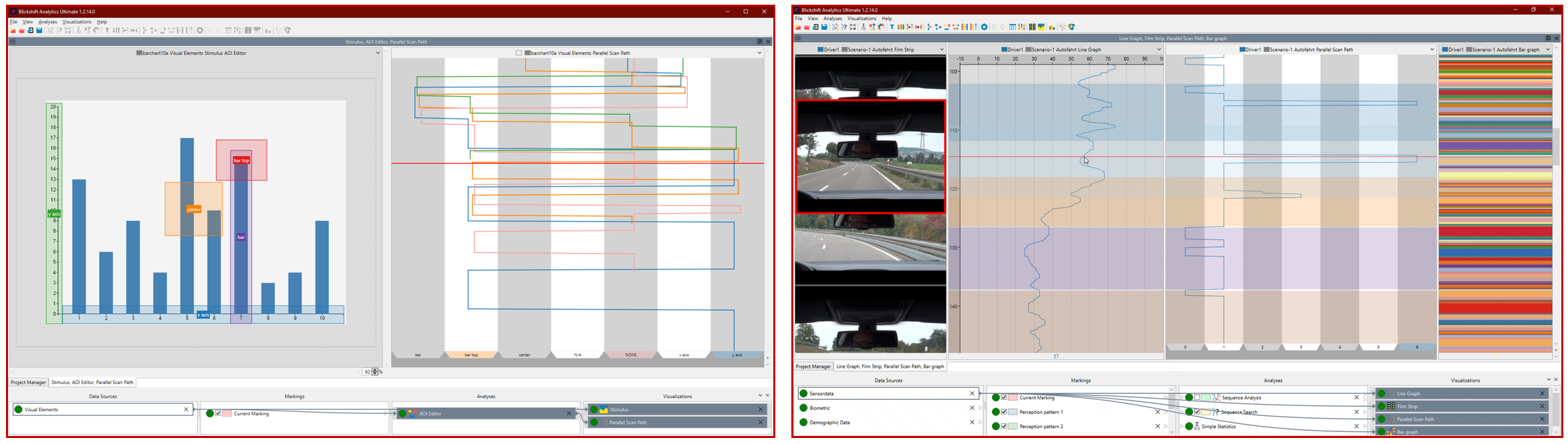 Blickshift Analytics für desktopbasierte Eyetracking-Experimente und statische Aufbauten in Experimenten im Automotive-Umfeldfür desktopbasierte Eyetracking-Experimente und statische Aufbauten in Experimenten im Automotive-Umfeld